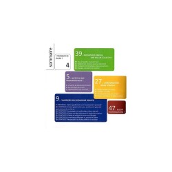Agroforesterie - Guide du propriétaire terrien