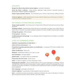 Guide technique “Collecte et mise en culture d’arbres et arbustes sauvages et locaux”